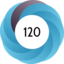 Altmetric score 120