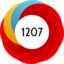 Altmetric Attention Score: 1207
