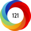 Altmetric score 121