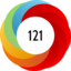 Altmetric score 121