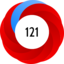 Altmetric Attention Score: 121