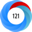 Altmetric Attention Score: 121