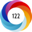 Altmetric score 122