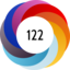 Altmetric score 122