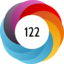 Altmetric score 122