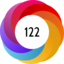 Altmetric score 122
