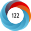 Altmetric score 122