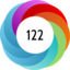 Altmetric score 122