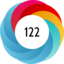 Altmetric score 122