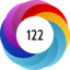 Altmetric score 122