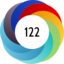 Altmetric score 122