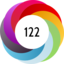 Article has an altmetric score of 122
