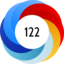 Altmetric Attention Score: 122