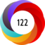 Altmetric score 122