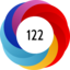 Article has an altmetric score of 122
