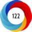 Altmetric score 122