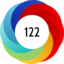 Altmetric score 122