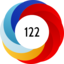 Altmetric score 122