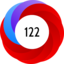 Altmetric score 122
