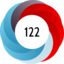 Altmetric score 122