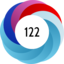 Altmetric score 122
