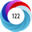 Altmetric score 122