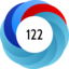 Altmetric Attention Score: 122