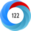 Altmetric score 122