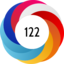 Altmetric score 122