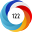 Altmetric score 122