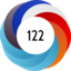 Altmetric score 122
