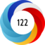 Altmetric score 122