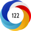 Altmetric score 122