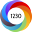 Altmetric score 1230