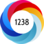 Altmetric score 1238
