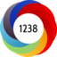 Altmetric score 1238