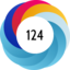 Altmetric score 124