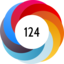 Altmetric score 124