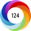 Altmetric score 124