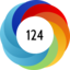 Altmetric score 124