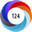 Altmetric score 124