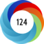 Altmetric score 124