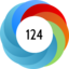 Altmetric score 124