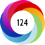 Altmetric score 124