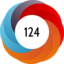 Altmetric score 124