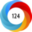 Altmetric score 124