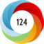 Altmetric score 124