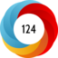 Altmetric score 124