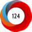 Article has an altmetric score of 124