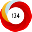 Article has an altmetric score of 124